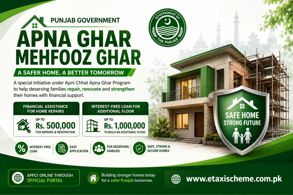 Apna Ghar Mehfooz Ghar