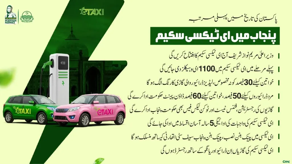Chief Minister Punjab E-Taxi Scheme Official Urdu Infographic & Women Quota Details