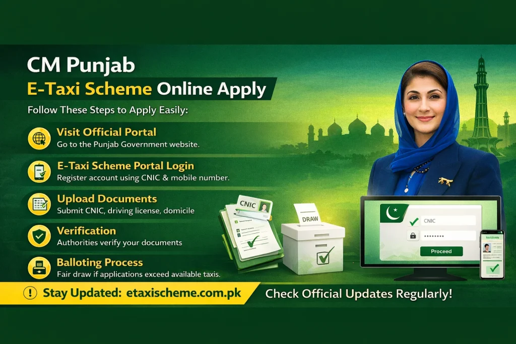 E Taxi Scheme 2026 Online Apply