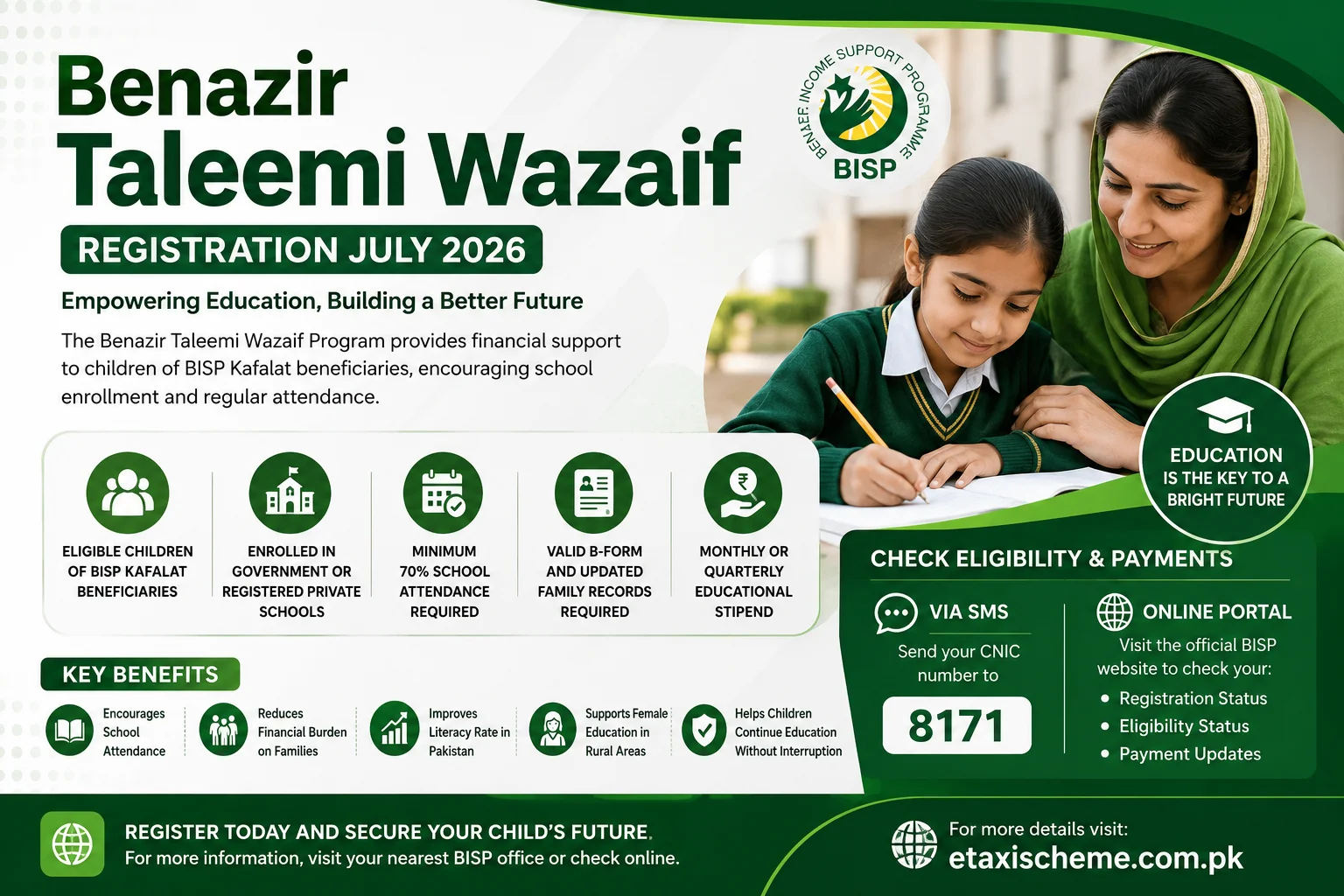 Benazir Taleemi Wazaif Registration July